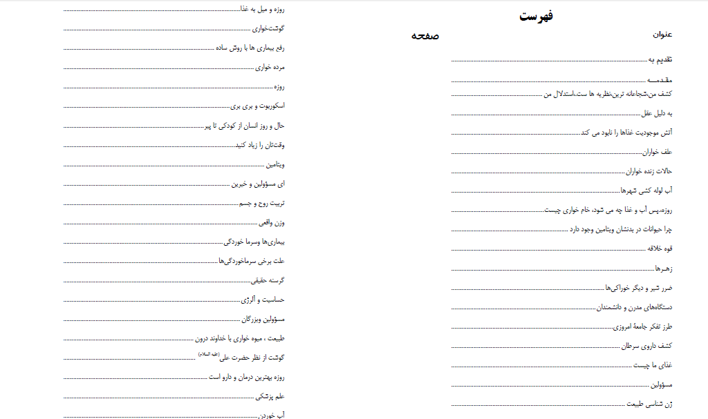 فهرست1-کتاب زنده خواری به روش بهبود کاظم پور _ beuboudk